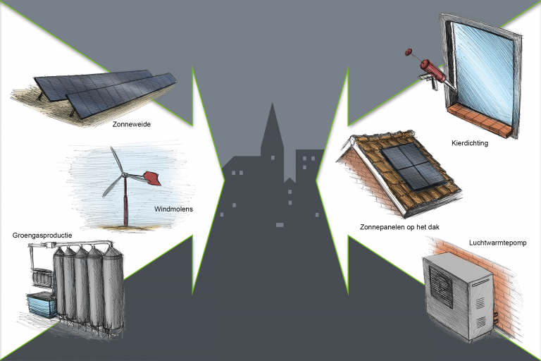 De energietransitie kan sneller